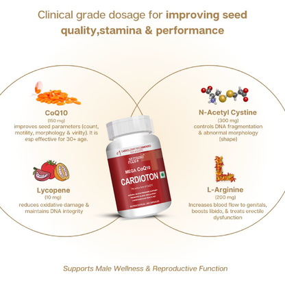 NutrinoPlus Cardioton CoQ10 Heart Health with Arjuna Extract & Moringa | BP Control Herbal Capsules