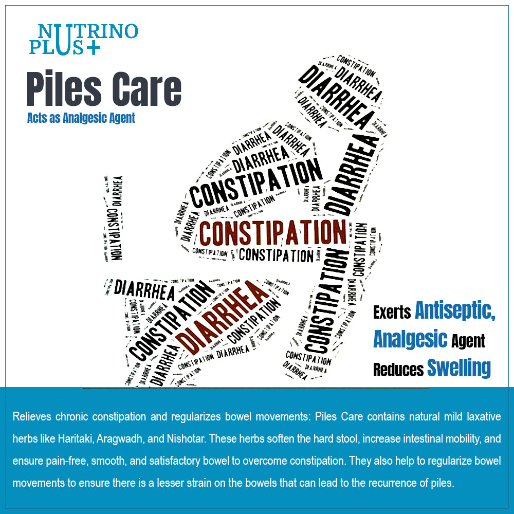 NutrinoPlus Piles Care | Ayurvedic Piles Relief Capsules