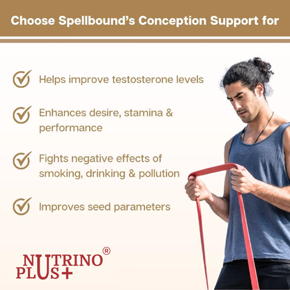 NutrinoPlus Cardioton CoQ10 Heart Health with Arjuna Extract & Moringa | BP Control Herbal Capsules