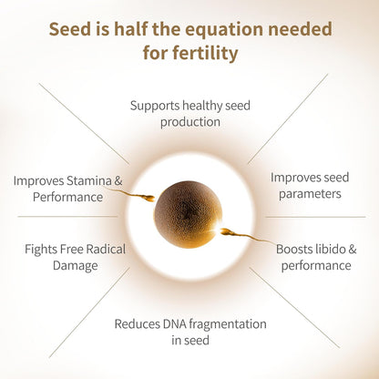NutrinoPlus Cardioton CoQ10 Heart Health with Arjuna Extract & Moringa | BP Control Herbal Capsules