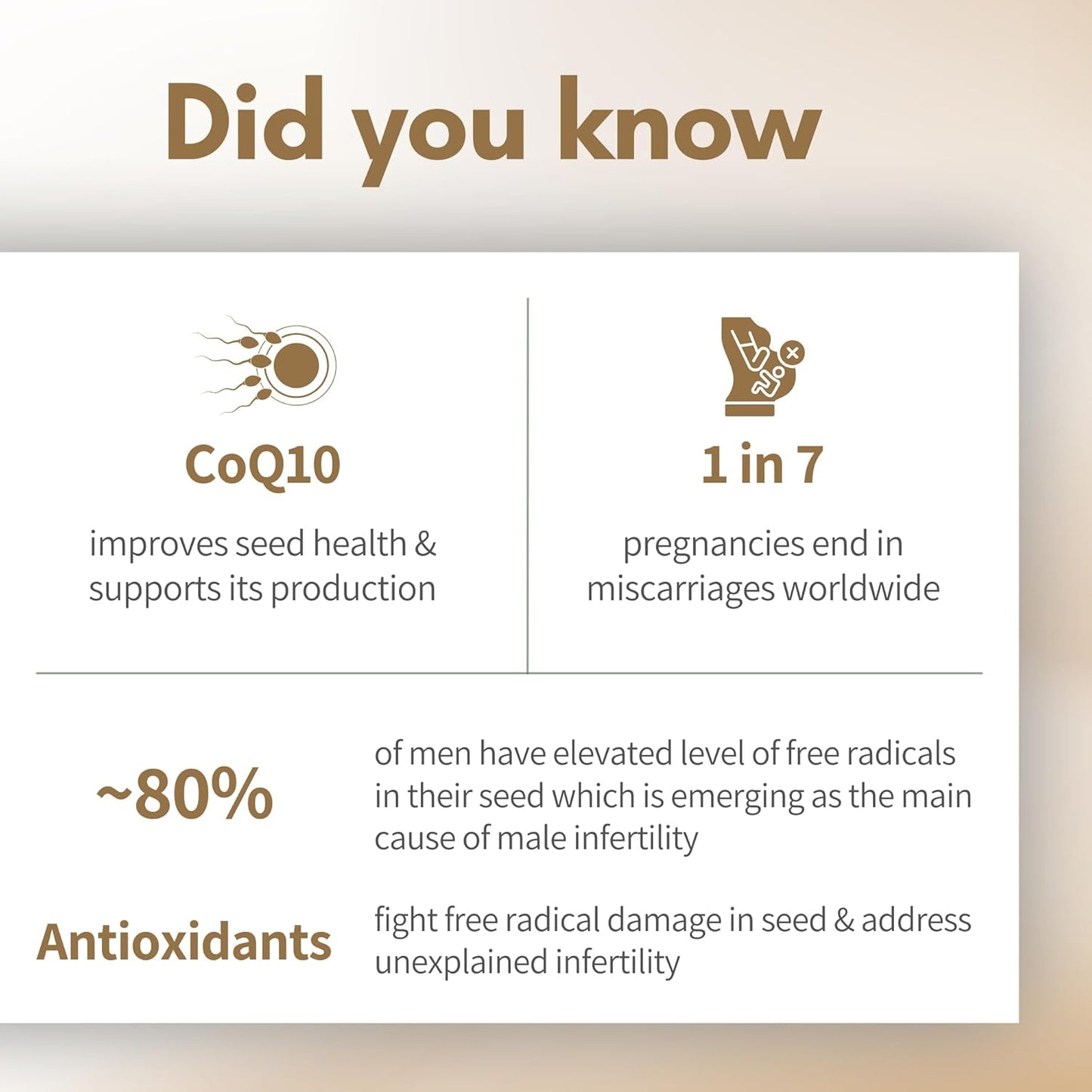 NutrinoPlus Cardioton CoQ10 Heart Health with Arjuna Extract & Moringa | BP Control Herbal Capsules