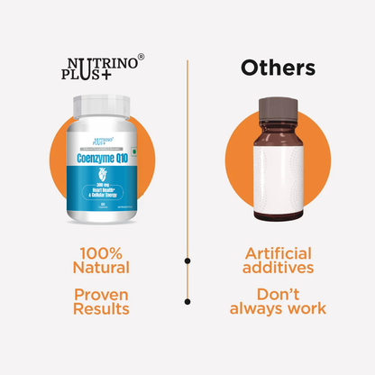 NutrinoPlus Coenzyme Q10 | Heart Health Support Supplement